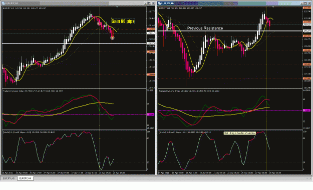 Click to Enlarge

Name: eurjpy1trade.gif
Size: 45 KB