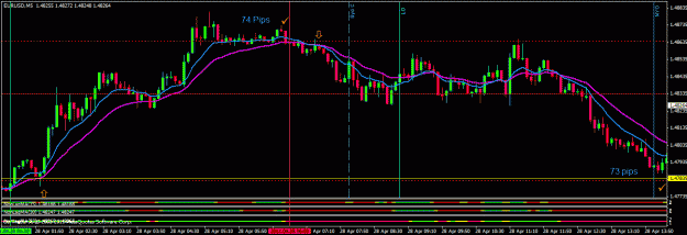 Click to Enlarge

Name: eurusd28aprtrades.gif
Size: 25 KB