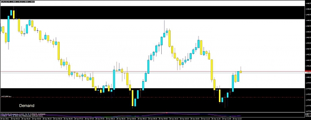 Click to Enlarge

Name: eurusd7.jpg
Size: 75 KB