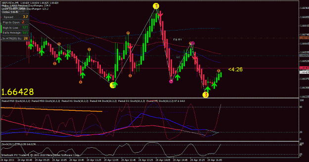 Click to Enlarge

Name: g u after take profit.gif
Size: 29 KB