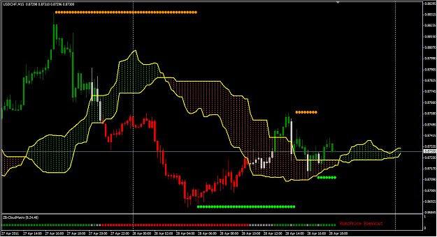 Click to Enlarge

Name: 2011-04-28_USDCHF.png
Size: 53 KB