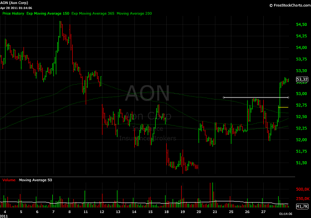 Click to Enlarge

Name: aon1.png
Size: 48 KB