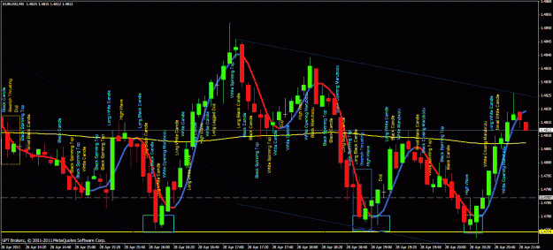 Click to Enlarge

Name: 5m eur.gif
Size: 47 KB