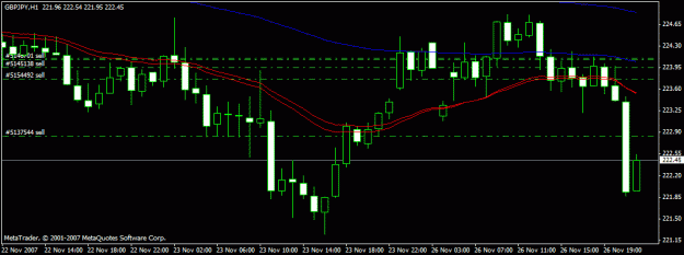 Click to Enlarge

Name: 1 hour gbp jpy for arezab.gif
Size: 15 KB