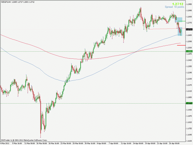 Click to Enlarge

Name: nzd.gif
Size: 18 KB