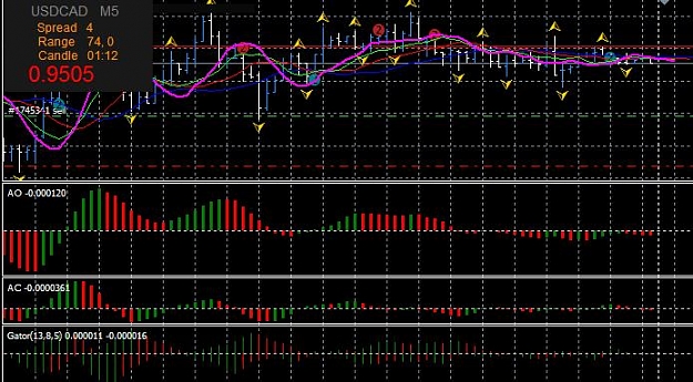 Click to Enlarge

Name: usd_cad_m5a.JPG
Size: 68 KB