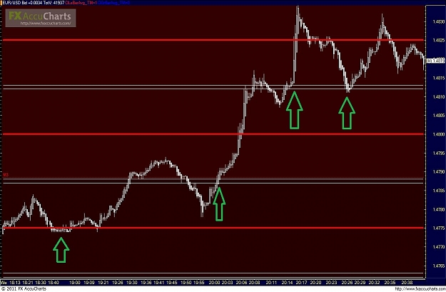 Click to Enlarge

Name: 428 Chart 1.JPG
Size: 172 KB