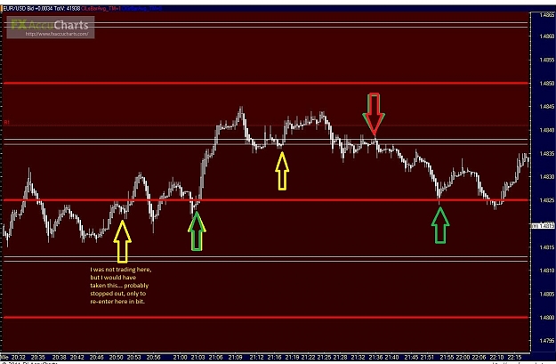 Click to Enlarge

Name: 428 Chart 2.JPG
Size: 195 KB