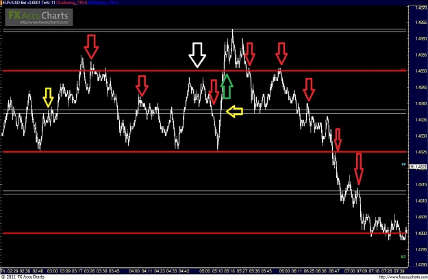 Click to Enlarge

Name: 428 Chart 5.JPG
Size: 184 KB