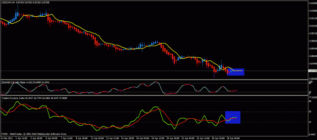 Click to Enlarge

Name: u-chf.gif
Size: 20 KB