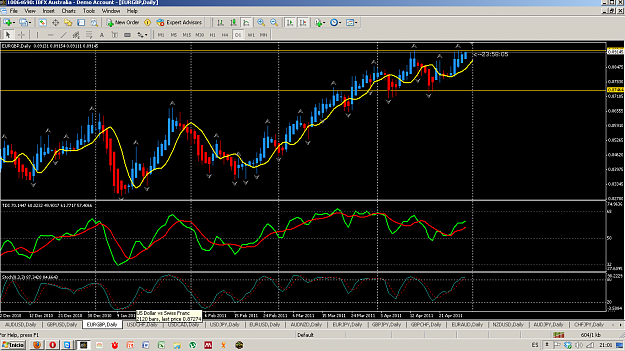 Click to Enlarge

Name: buy EURGBP.png
Size: 78 KB