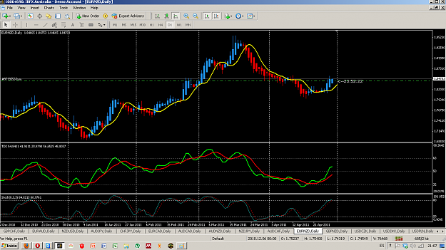 Click to Enlarge

Name: stay buy EURNZD.png
Size: 75 KB