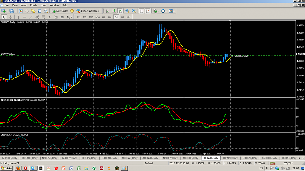 Click to Enlarge

Name: stay buy EURNZD.png
Size: 75 KB