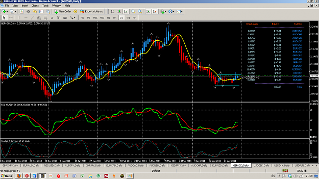 Click to Enlarge

Name: stay buy GBPNZD.png
Size: 85 KB