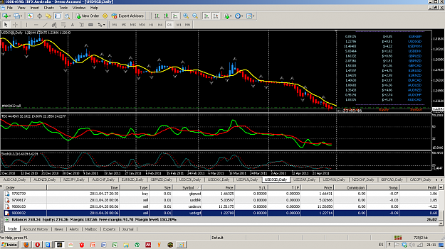 Click to Enlarge

Name: stay sell USDSGD.png
Size: 88 KB