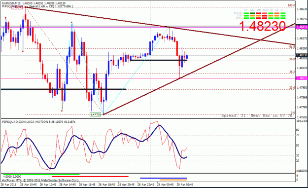 Click to Enlarge

Name: eu-chart.gif
Size: 29 KB