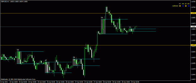 Click to Enlarge

Name: gbp usd.gif
Size: 18 KB