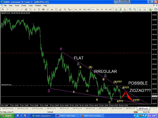 Click to Enlarge

Name: GBPJPY 1 HOUR WE COUNT.JPG
Size: 111 KB