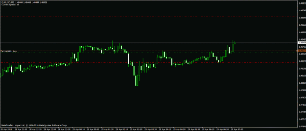 Click to Enlarge

Name: buy eurusd.gif
Size: 15 KB