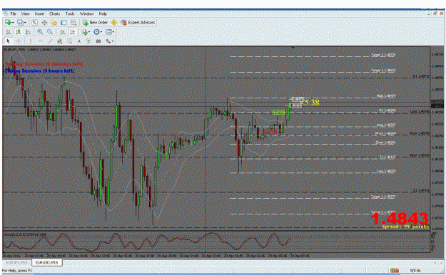 Click to Enlarge

Name: chart101.gif
Size: 42 KB