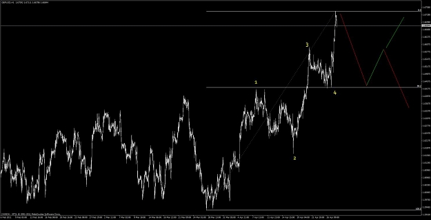 Click to Enlarge

Name: gbp_usd_004.jpg
Size: 78 KB