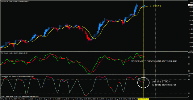 Click to Enlarge

Name: EURUSD, H4.gif
Size: 36 KB