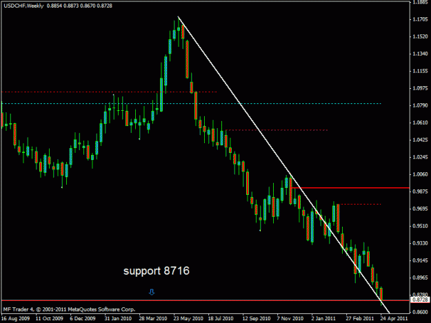 Click to Enlarge

Name: trendline.gif
Size: 15 KB