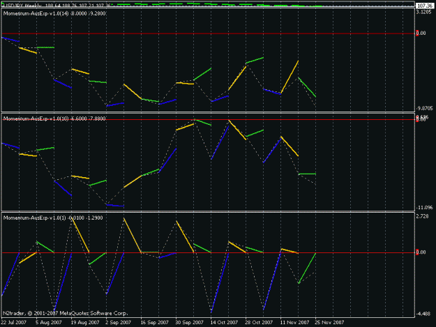 Click to Enlarge

Name: weekly yen momentum.gif
Size: 18 KB