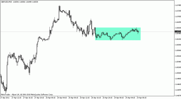Click to Enlarge

Name: chart.gif
Size: 10 KB