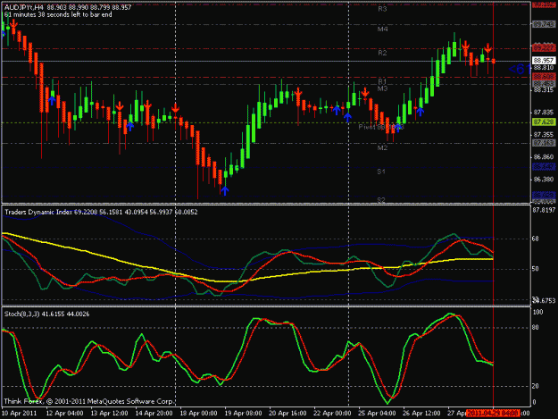 Click to Enlarge

Name: audjpy15.gif
Size: 21 KB