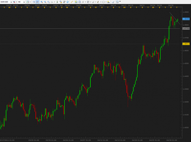 Click to Enlarge

Name: EUR-USD H4 4-29-2011 2-53-06 AM.png
Size: 32 KB