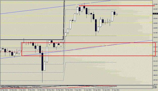 Click to Enlarge

Name: eur jpy daily.gif
Size: 21 KB