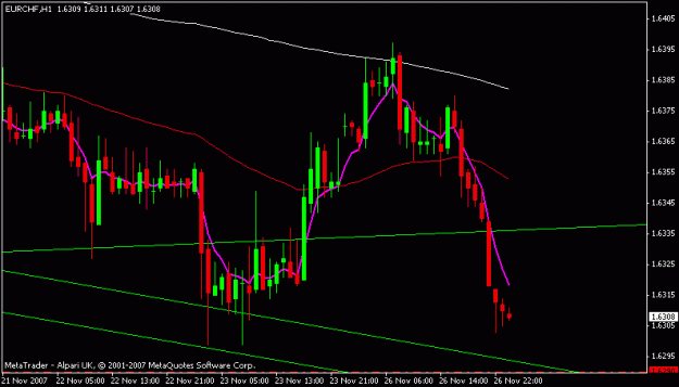 Click to Enlarge

Name: eurchf.gif
Size: 12 KB