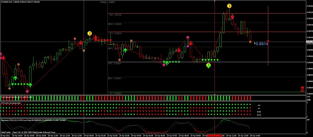 Click to Enlarge

Name: eurgbp15m.jpg
Size: 122 KB