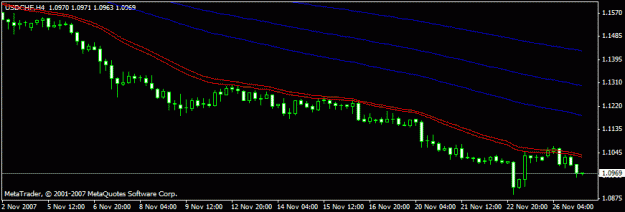 Click to Enlarge

Name: 4 hour retrace for ademac.gif
Size: 10 KB