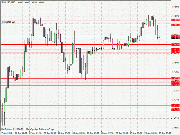 Click to Enlarge

Name: eurusd.gif
Size: 24 KB