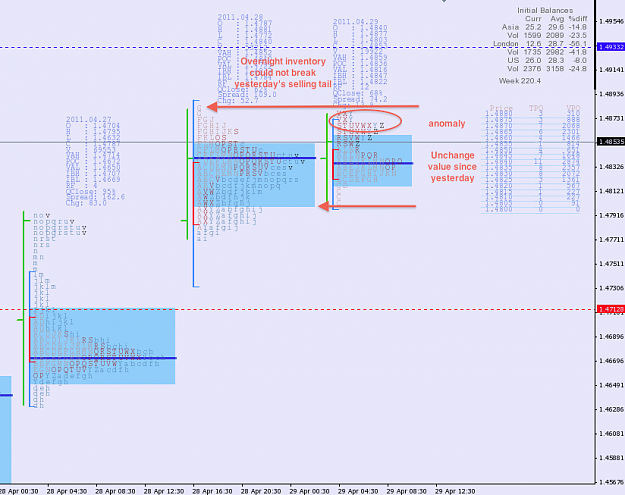 Click to Enlarge

Name: EU TPO D 2011-04-29 at 8.55.45 AM.png
Size: 108 KB