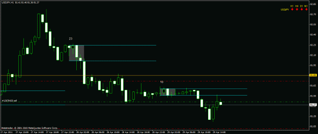 Click to Enlarge

Name: usdjpy.gif
Size: 16 KB