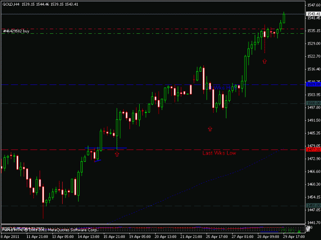 Click to Enlarge

Name: gold 29.04.11.gif
Size: 13 KB