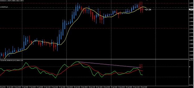 Click to Enlarge

Name: 1hr EU trade.jpg
Size: 93 KB