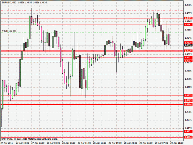 Click to Enlarge

Name: eurusd.gif
Size: 26 KB