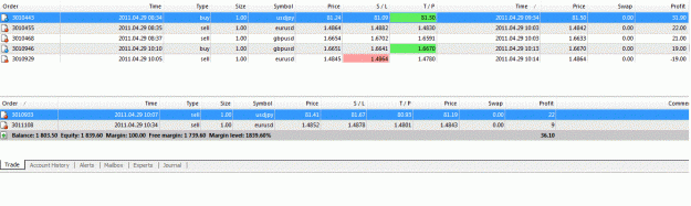 Click to Enlarge

Name: eurusd.gif
Size: 70 KB