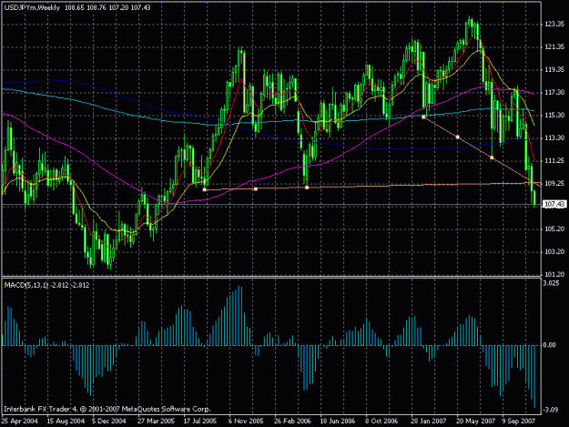 Click to Enlarge

Name: usd.jpy.gif
Size: 26 KB