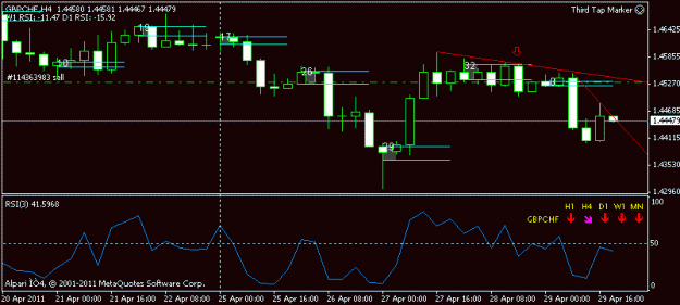 Click to Enlarge

Name: gbpchf.gif
Size: 9 KB