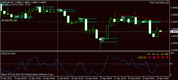 Click to Enlarge

Name: gbpchf.gif
Size: 9 KB