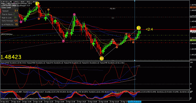 Click to Enlarge

Name: long entry eu.gif
Size: 34 KB