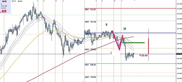 Click to Enlarge

Name: EURJPY.JPG
Size: 99 KB