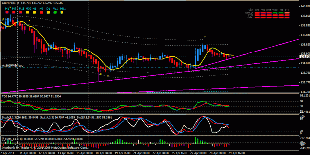 Click to Enlarge

Name: h4.gbp-jpy.gif
Size: 26 KB