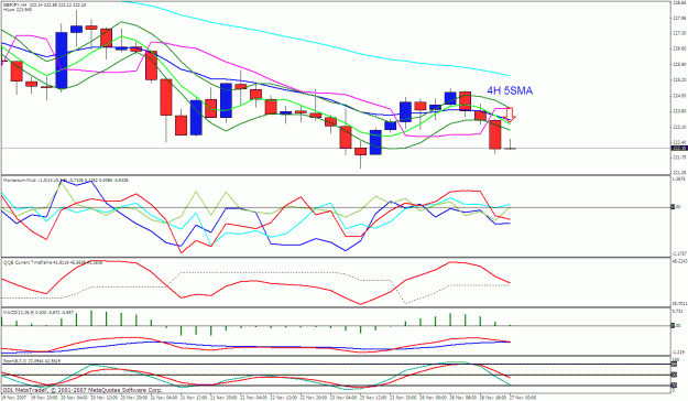 Click to Enlarge

Name: gbpjpy 4h.gif
Size: 36 KB