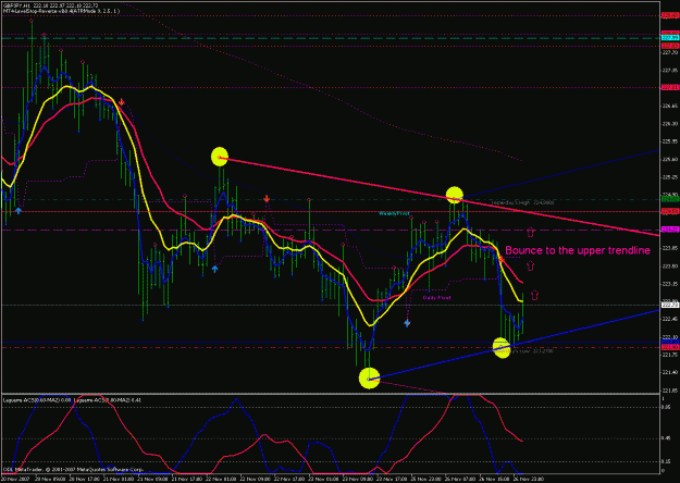 Click to Enlarge

Name: gbpjpy 60min tf.gif
Size: 35 KB